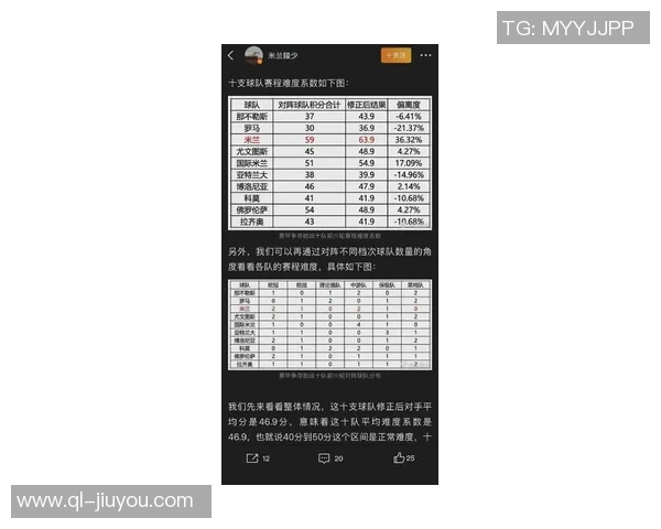 米兰2024年意甲点球失误率高达54成五大联赛之最