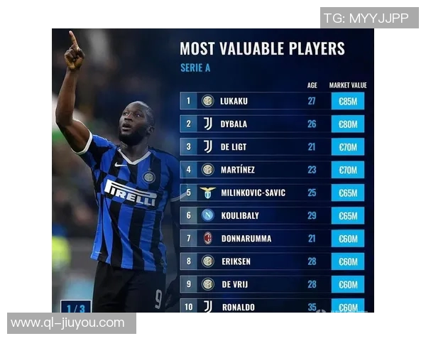 意甲俱乐部身价排行榜国米领衔科莫排名第八